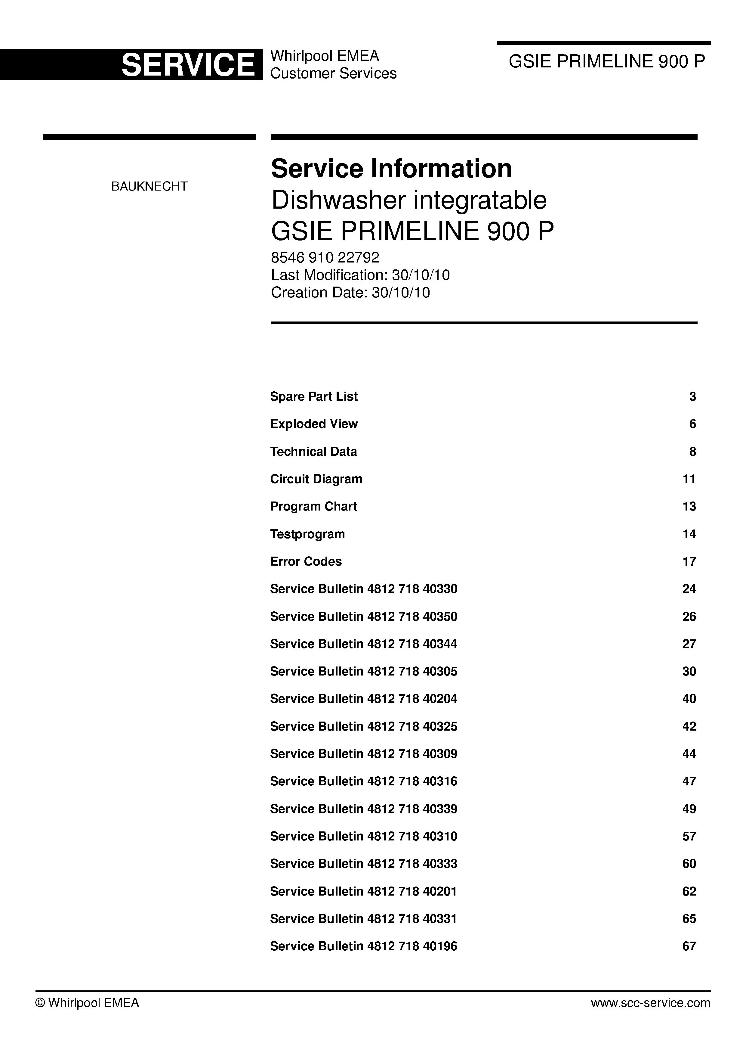 Bauknecht gsie primeline 900 p (77) service manual integrated dishwasher showing service information and table of contents with spare parts list, exploded view, circuit diagram, program chart, test program, error codes, and service bulletins.