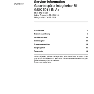 Bauknecht gsik 5011 in a deutsch (22) service manual integrated dishwasher showing service information and table of contents with spare parts list, exploded view, circuit diagram, program chart, test program, error codes, and service bulletins.