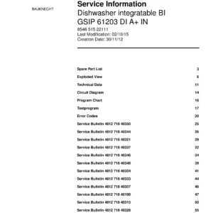 Bauknecht gsip 61203 di a in (61) service manual integrated dishwasher showing service information and table of contents with spare parts list, exploded view, circuit diagram, program chart, test program, error codes, and service bulletins.