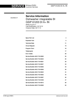 Bauknecht gsip 61203 di a in (61) service manual integrated dishwasher showing service information and table of contents with spare parts list, exploded view, circuit diagram, program chart, test program, error codes, and service bulletins.