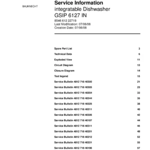 Bauknecht gsip 6127 in (65) service manual integrated dishwasher showing service information and table of contents with spare parts list, exploded view, circuit diagram, program chart, test program, error codes, and service bulletins.