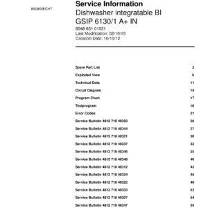 Bauknecht gsip 6130 1 a in (70) service manual integrated dishwasher showing service information and table of contents with spare parts list, exploded view, circuit diagram, program chart, test program, error codes, and service bulletins.