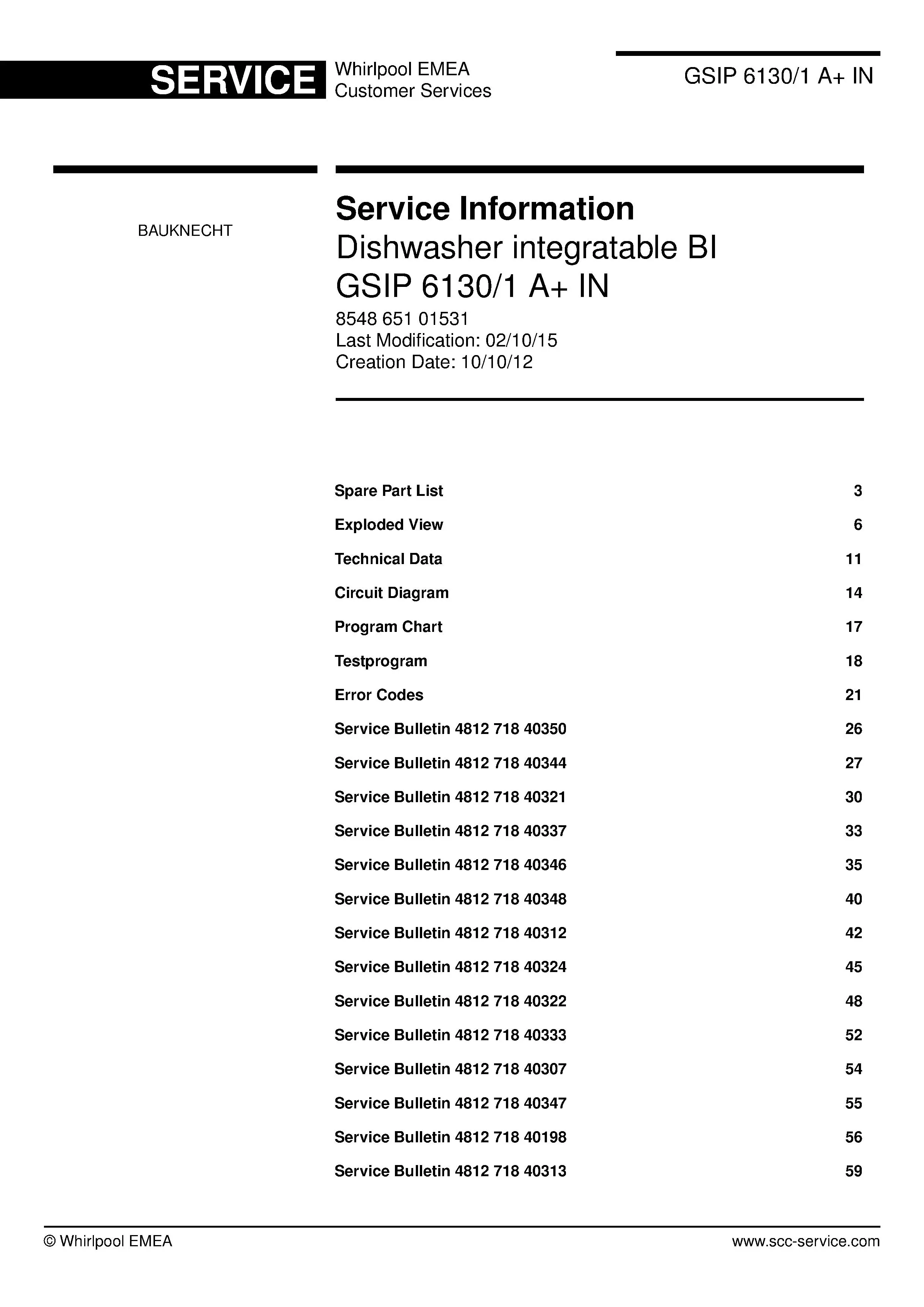 Bauknecht gsip 6130 1 a in (70) service manual integrated dishwasher showing service information and table of contents with spare parts list, exploded view, circuit diagram, program chart, test program, error codes, and service bulletins.