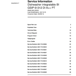 Bauknecht gsip 61312 di a pt (46) service manual integrated dishwasher showing service information and table of contents with spare parts list, exploded view, circuit diagram, program chart, test program, error codes, and service bulletins.