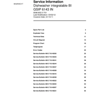 Bauknecht gsip 6143 in (68) service manual integrated dishwasher showing service information and table of contents with spare parts list, exploded view, circuit diagram, program chart, test program, error codes, and service bulletins.