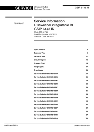 Bauknecht gsip 6143 in (68) service manual integrated dishwasher showing service information and table of contents with spare parts list, exploded view, circuit diagram, program chart, test program, error codes, and service bulletins.