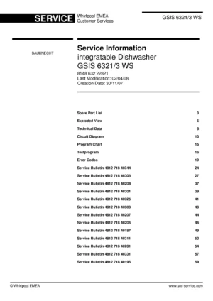 Bauknecht gsis 6321 3 ws (64) service manual integrated dishwasher showing service information and table of contents with spare parts list, exploded view, circuit diagram, program chart, test program, error codes, and service bulletins.