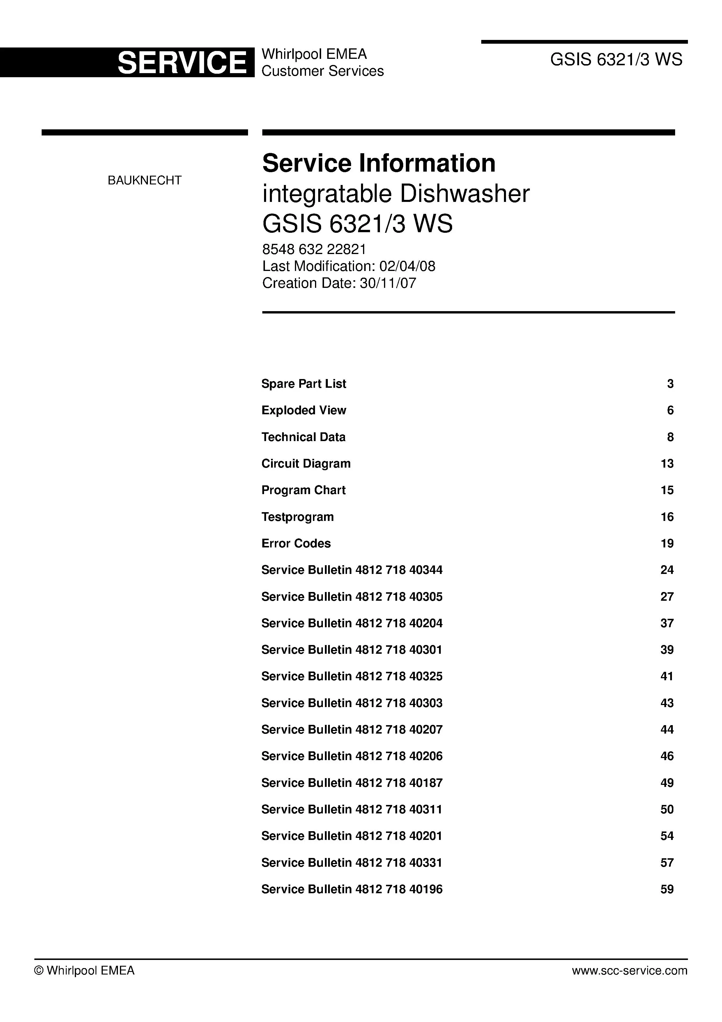 Bauknecht gsis 6321 3 ws (64) service manual integrated dishwasher showing service information and table of contents with spare parts list, exploded view, circuit diagram, program chart, test program, error codes, and service bulletins.
