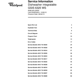 Bauknecht gsis 6325 ws (82) service manual integrated dishwasher showing service information and table of contents with spare parts list, exploded view, circuit diagram, program chart, test program, error codes, and service bulletins.