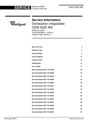 Bauknecht gsis 6325 ws (82) service manual integrated dishwasher showing service information and table of contents with spare parts list, exploded view, circuit diagram, program chart, test program, error codes, and service bulletins.