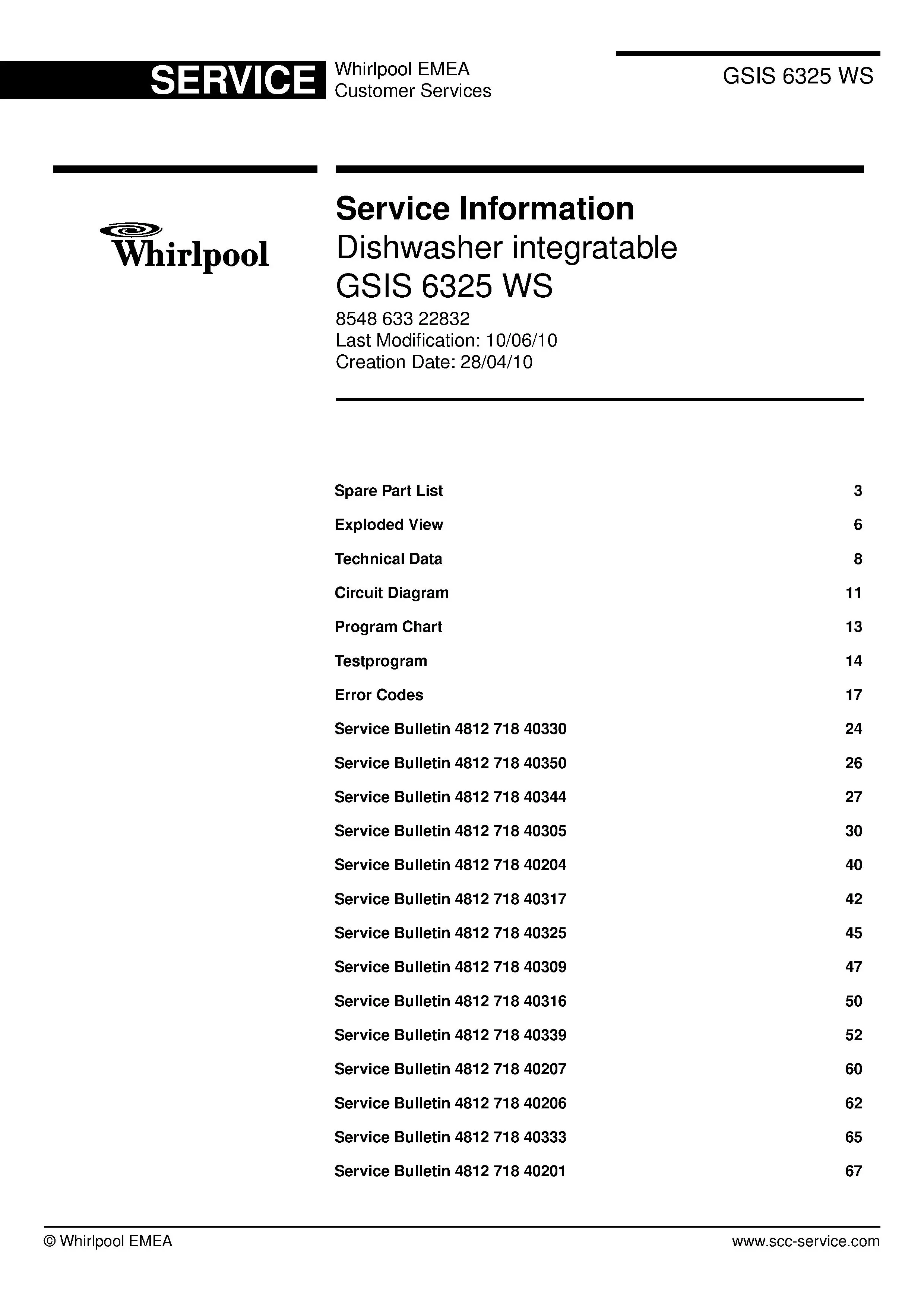 Bauknecht gsis 6325 ws (82) service manual integrated dishwasher showing service information and table of contents with spare parts list, exploded view, circuit diagram, program chart, test program, error codes, and service bulletins.