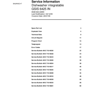 Bauknecht gsis 6425 in (75) service manual integrated dishwasher showing service information and table of contents with spare parts list, exploded view, circuit diagram, program chart, test program, error codes, and service bulletins.