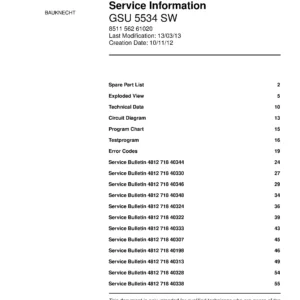 Bauknecht gsu 5534 sw (60) service manual integrated dishwasher showing service information and table of contents with spare parts list, exploded view, circuit diagram, program chart, test program, error codes, and service bulletins.