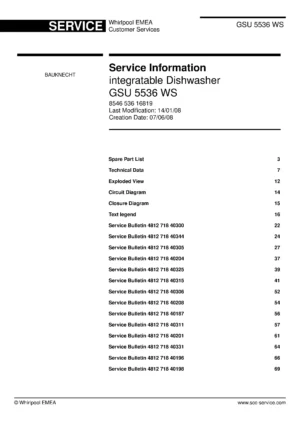 Bauknecht gsu 5536 ws (74) service manual integrated dishwasher showing service information and table of contents with spare parts list, exploded view, circuit diagram, program chart, test program, error codes, and service bulletins.