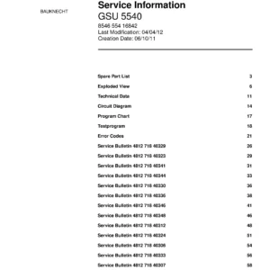 Bauknecht gsu 5540 (85) service manual integrated dishwasher showing service information and table of contents with spare parts list, exploded view, circuit diagram, program chart, test program, error codes, and service bulletins.