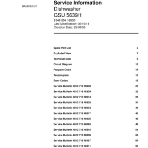 Bauknecht gsu 5639 1 (84) service manual integrated dishwasher showing service information and table of contents with spare parts list, exploded view, circuit diagram, program chart, test program, error codes, and service bulletins.