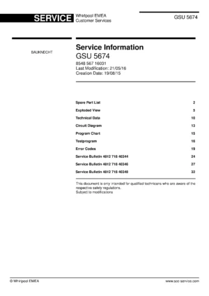 Bauknecht gsu 5674 (34) service manual integrated dishwasher showing service information and table of contents with spare parts list, exploded view, circuit diagram, program chart, test program, error codes, and service bulletins.