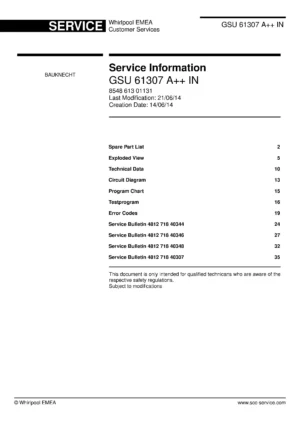 Bauknecht gsu 61307 a in (35) service manual integrated dishwasher showing service information and table of contents with spare parts list, exploded view, circuit diagram, program chart, test program, error codes, and service bulletins.