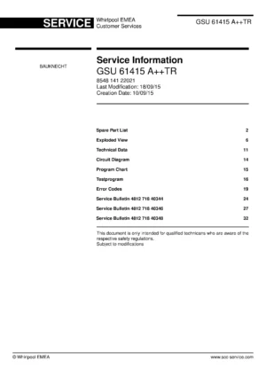 Bauknecht gsu 61415 atr (33) service manual integrated dishwasher showing service information and table of contents with spare parts list, exploded view, circuit diagram, program chart, test program, error codes, and service bulletins.