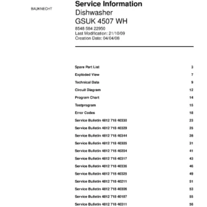 Bauknecht gsuk 4507 wh (78) service manual integrated dishwasher showing service information and table of contents with spare parts list, exploded view, circuit diagram, program chart, test program, error codes, and service bulletins.