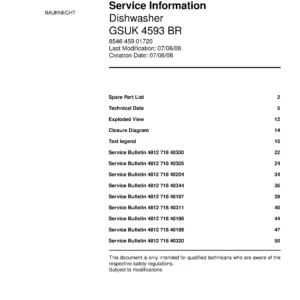 Bauknecht gsuk 4593 br (52) service manual integrated dishwasher showing service information and table of contents with spare parts list, exploded view, circuit diagram, program chart, test program, error codes, and service bulletins.