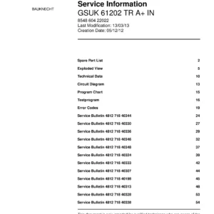 Bauknecht gsuk 61202 tr a in (59) service manual integrated dishwasher showing service information and table of contents with spare parts list, exploded view, circuit diagram, program chart, test program, error codes, and service bulletins.