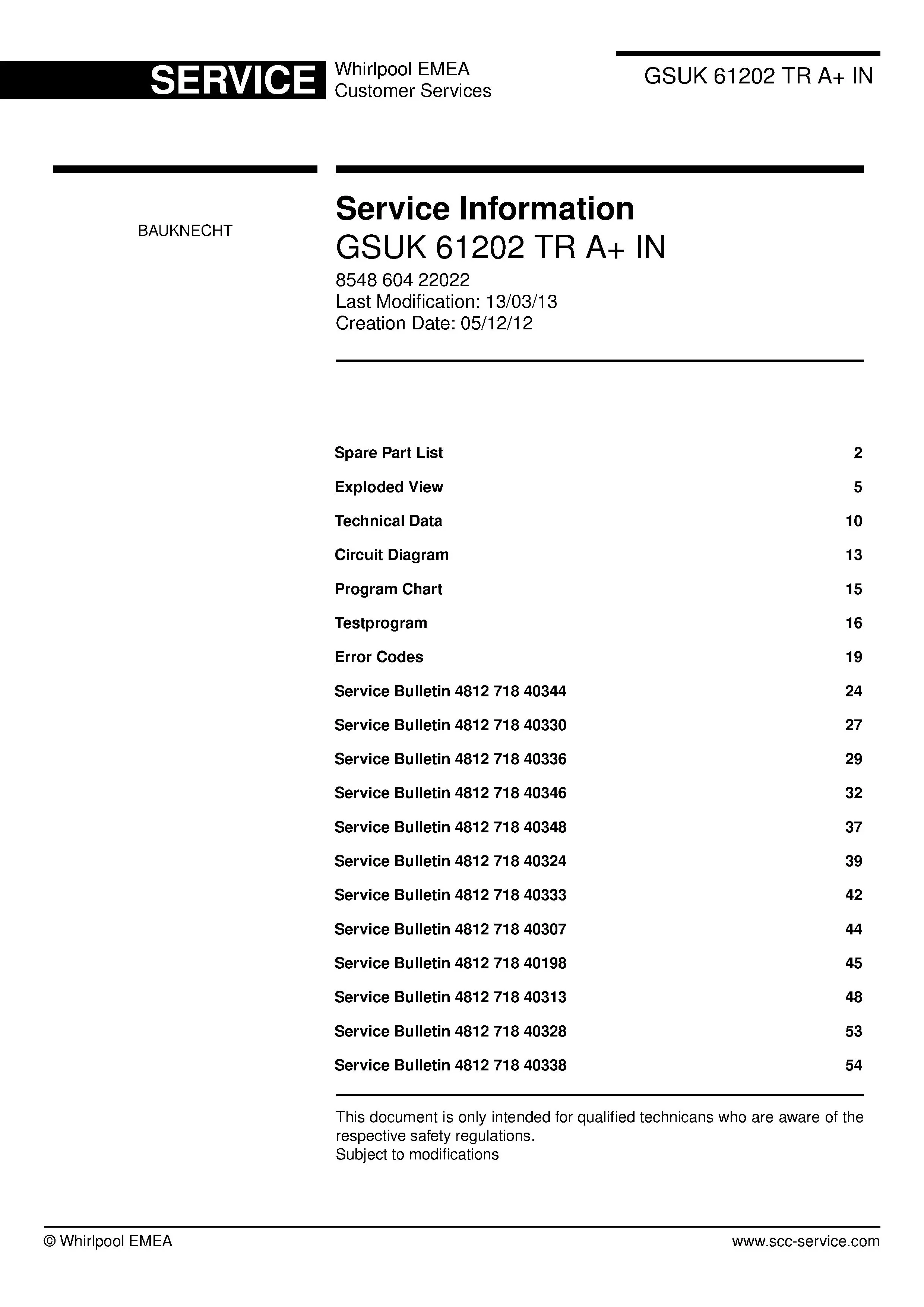 Bauknecht gsuk 61202 tr a in (59) service manual integrated dishwasher showing service information and table of contents with spare parts list, exploded view, circuit diagram, program chart, test program, error codes, and service bulletins.
