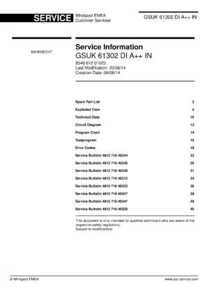 Bauknecht gsuk 61302 di a in (40) service manual integrated dishwasher showing service information and table of contents with spare parts list, exploded view, circuit diagram, program chart, test program, error codes, and service bulletins.