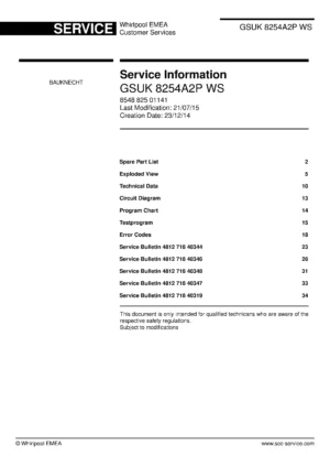 Bauknecht gsuk 8254a2p ws (38) service manual integrated dishwasher showing service information and table of contents with spare parts list, exploded view, circuit diagram, program chart, test program, error codes, and service bulletins.