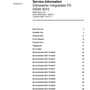 Bauknecht gsxk 5010 (76) service manual integrated dishwasher showing service information and table of contents with spare parts list, exploded view, circuit diagram, program chart, test program, error codes, and service bulletins.