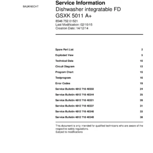 Bauknecht gsxk 5011 a (40) service manual integrated dishwasher showing service information and table of contents with spare parts list, exploded view, circuit diagram, program chart, test program, error codes, and service bulletins.