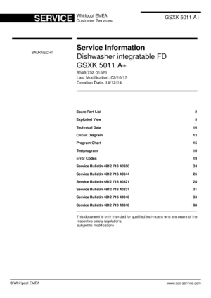 Bauknecht gsxk 5011 a (40) service manual integrated dishwasher showing service information and table of contents with spare parts list, exploded view, circuit diagram, program chart, test program, error codes, and service bulletins.