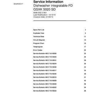 Bauknecht gsxk 5020 sd (80) service manual integrated dishwasher showing service information and table of contents with spare parts list, exploded view, circuit diagram, program chart, test program, error codes, and service bulletins.