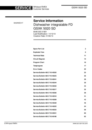 Bauknecht gsxk 5020 sd (80) service manual integrated dishwasher showing service information and table of contents with spare parts list, exploded view, circuit diagram, program chart, test program, error codes, and service bulletins.