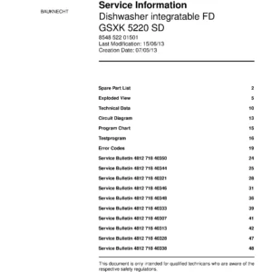 Bauknecht gsxk 5220 sd (53) service manual integrated dishwasher showing service information and table of contents with spare parts list, exploded view, circuit diagram, program chart, test program, error codes, and service bulletins.