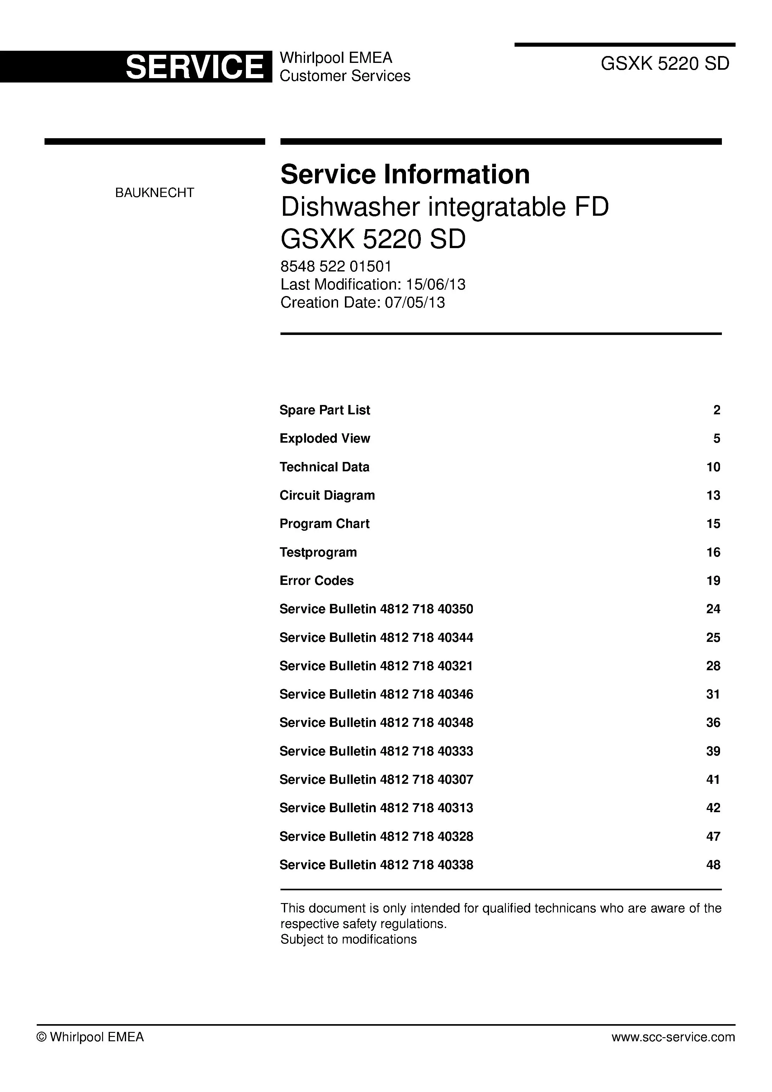 Bauknecht gsxk 5220 sd (53) service manual integrated dishwasher showing service information and table of contents with spare parts list, exploded view, circuit diagram, program chart, test program, error codes, and service bulletins.