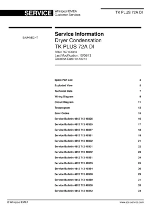 Bauknecht tk plus 72a di service manual cover dryer type and model code, publication date and manual contents