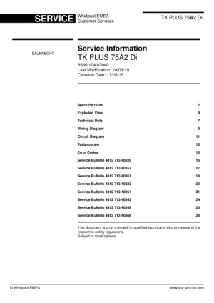 Bauknecht tk plus 75a2 di service manual cover dryer type and model code, publication date and manual contents