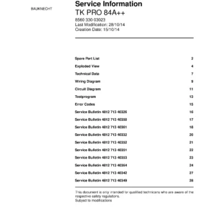 Bauknecht tk pro 84a service manual cover dryer type and model code, publication date and manual contents