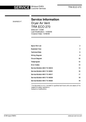 Bauknecht tra eco 270 service manual cover dryer type and model code, publication date and manual contents