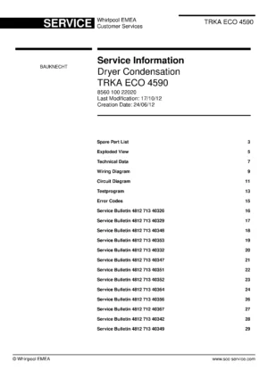 Bauknecht trka eco 4590 service manual cover dryer type and model code, publication date and manual contents