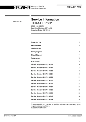 Bauknecht trka hp 7682 service manual cover dryer type and model code, publication date and manual contents