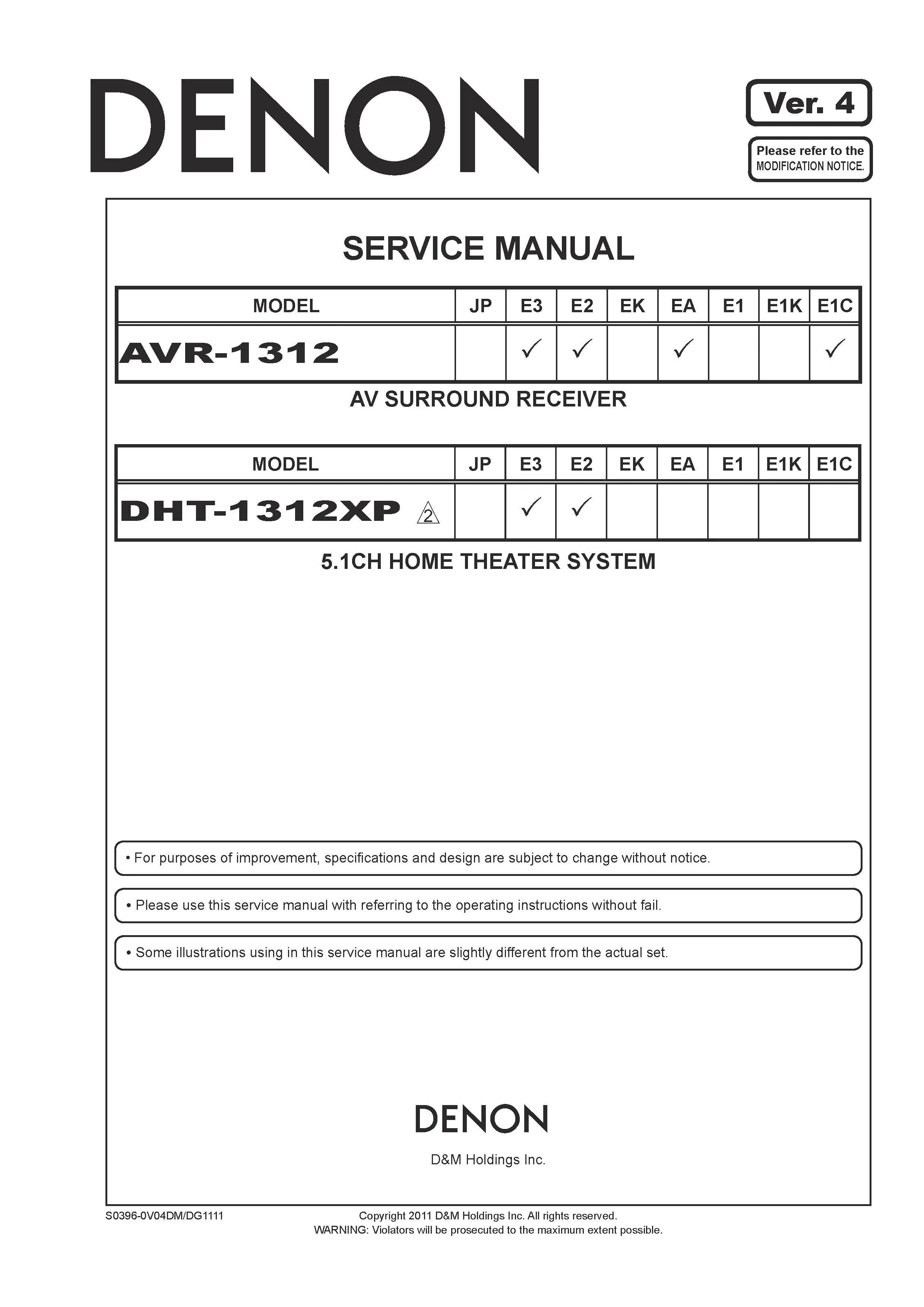 Denon avr 1312 1312xp service manual cover with photo of the receiver, model type and code, manual contents.