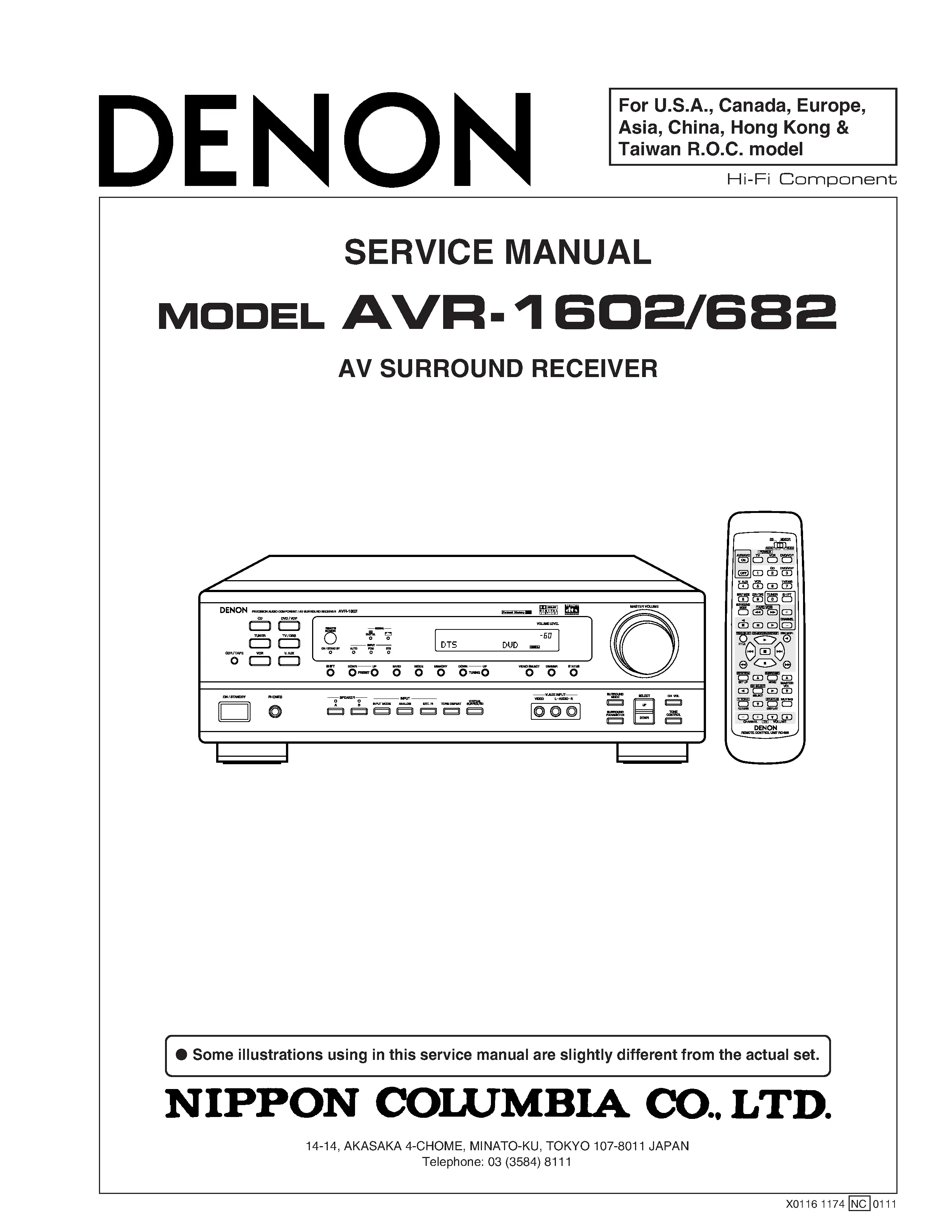 Denon avr 1602 682 service manual cover with photo of the receiver, model type and code, manual contents.
