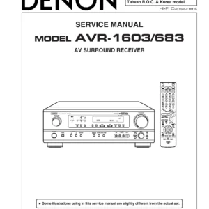 Denon avr 1603 683 service manual cover with photo of the receiver, model type and code, manual contents.
