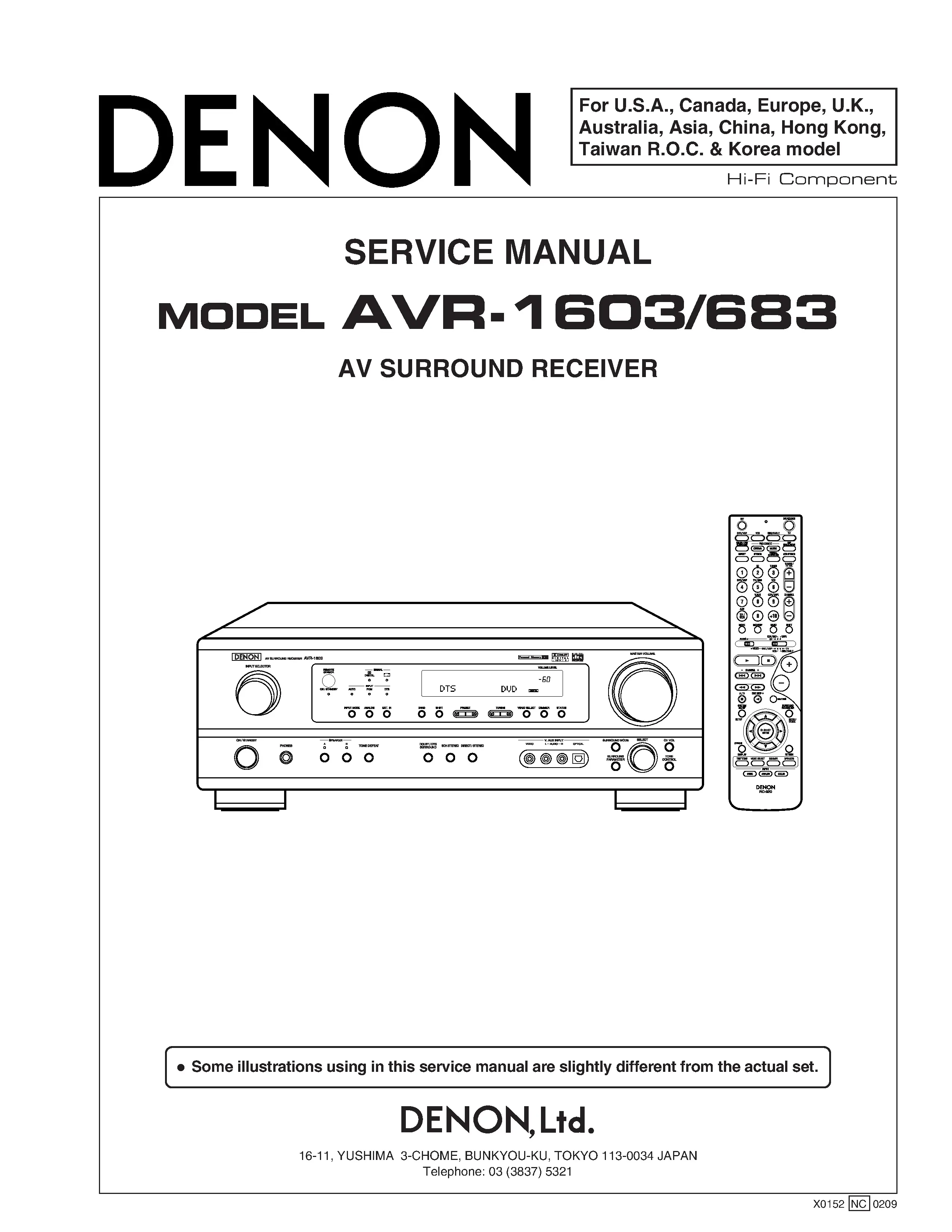 Denon avr 1603 683 service manual cover with photo of the receiver, model type and code, manual contents.