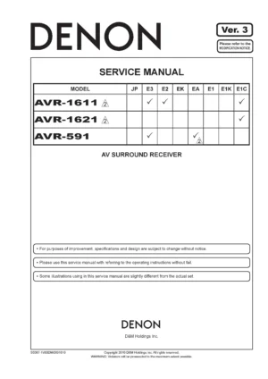Denon avr 1611 1621 591 service manual cover with photo of the receiver, model type and code, manual contents.