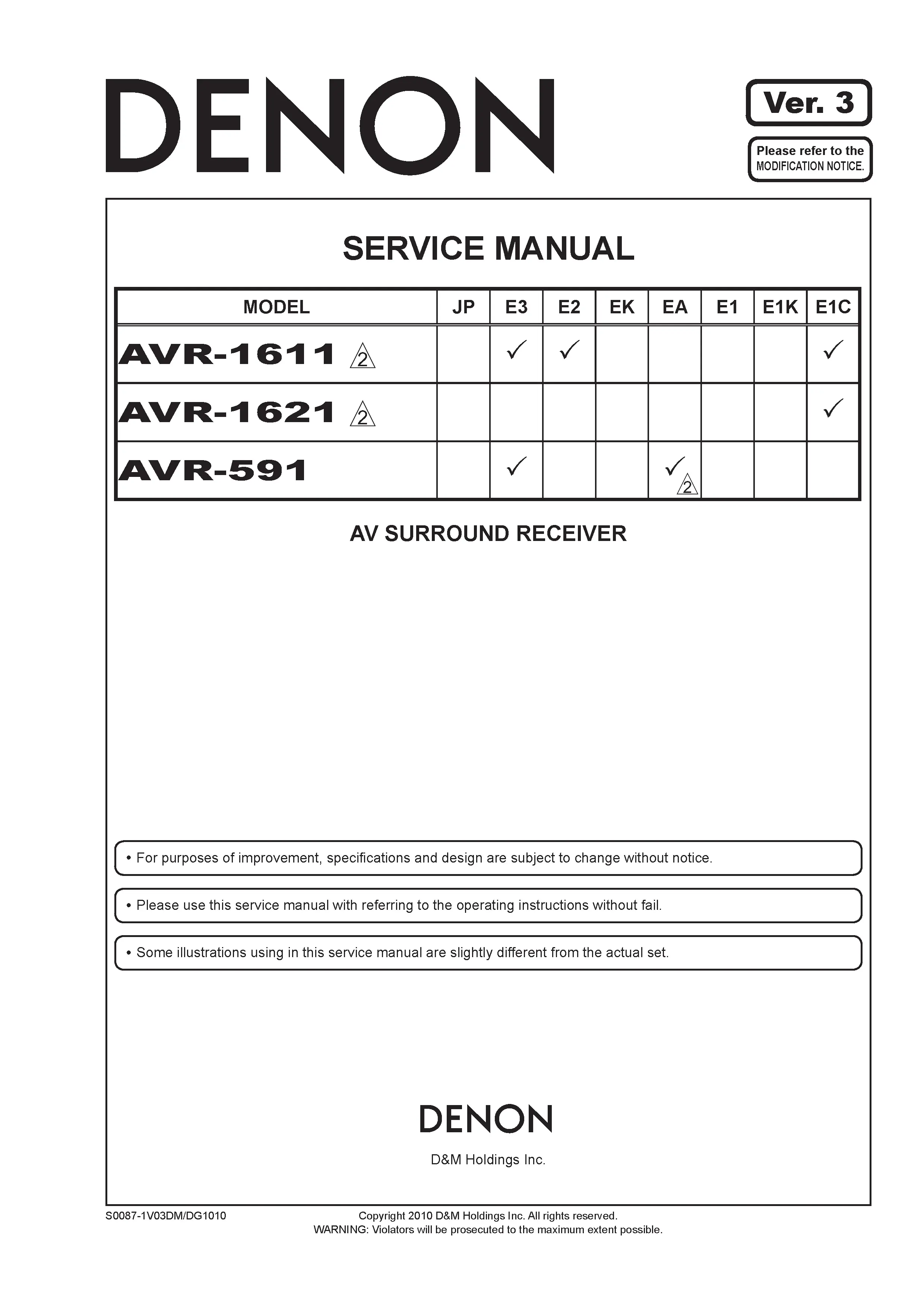 Denon avr 1611 1621 591 service manual cover with photo of the receiver, model type and code, manual contents.