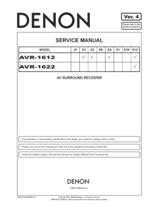 Denon avr 1612 1622 service manual cover with photo of the receiver, model type and code, manual contents.