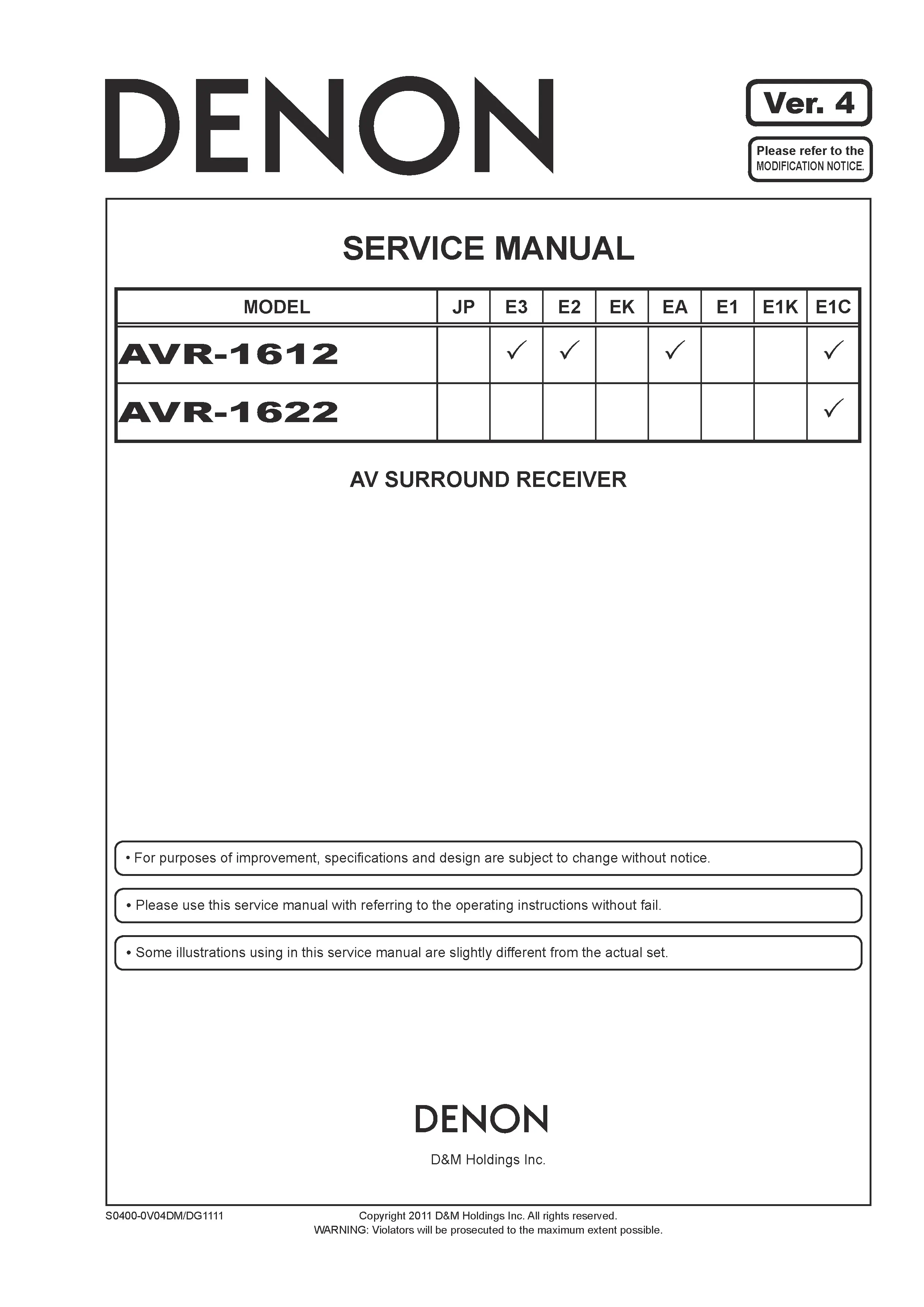 Denon avr 1612 1622 service manual cover with photo of the receiver, model type and code, manual contents.